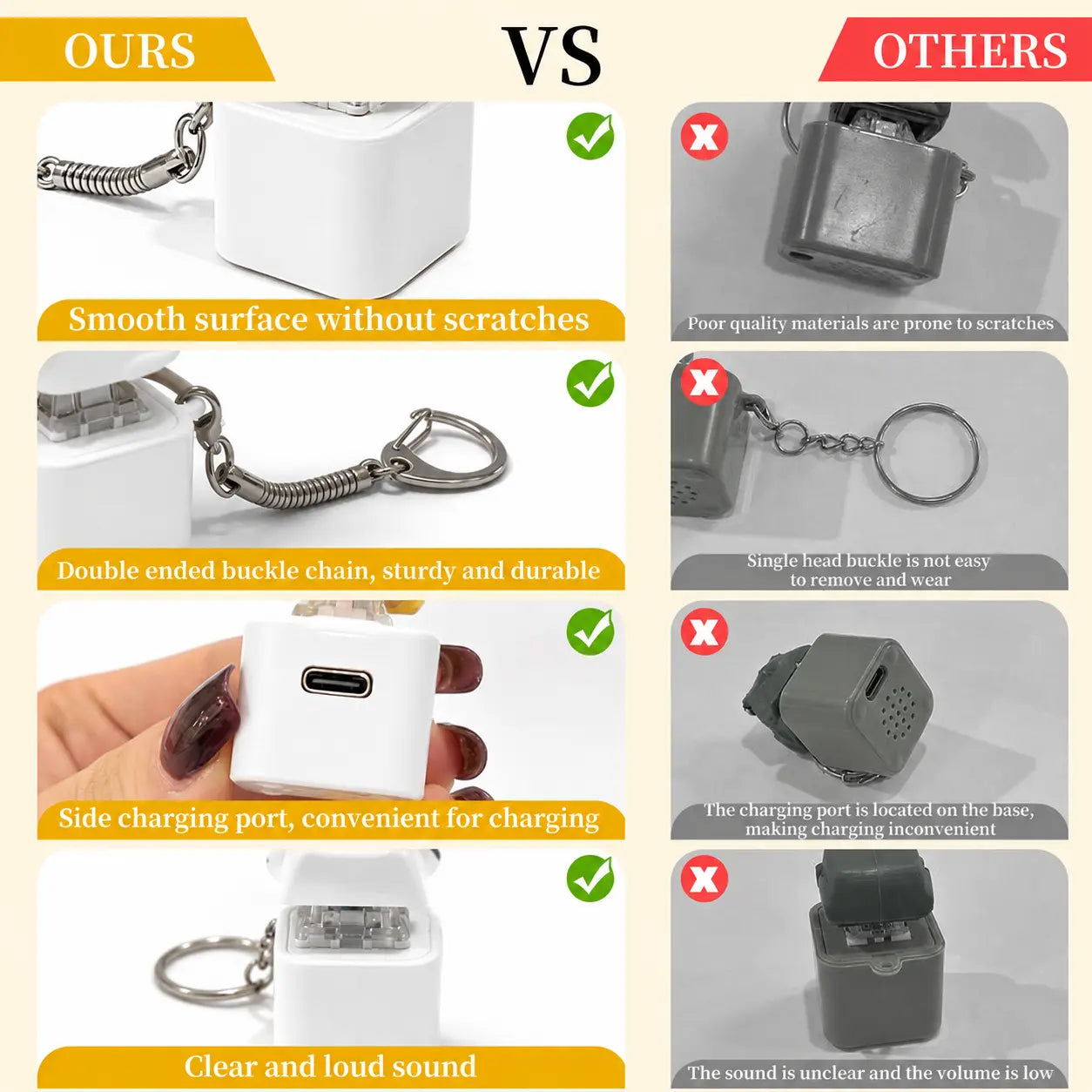 Seagull MINE! Button Keychain with Real Sound and LED Light - Engaging Interactive Gift for Friends and Family by Summerwins